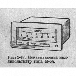 Фото М-64