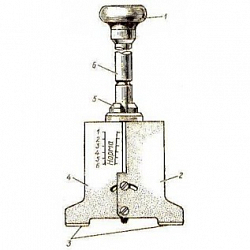 Фото Приспособление Ки-13918