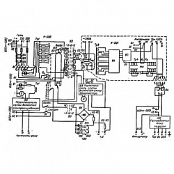 Фото Прибор для измерения УПЗ-1