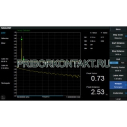 Фото Анализатор спектра SVA1000X-DTF