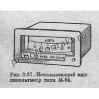 М-64