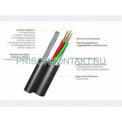 Фото Информационные кабели (ИК)